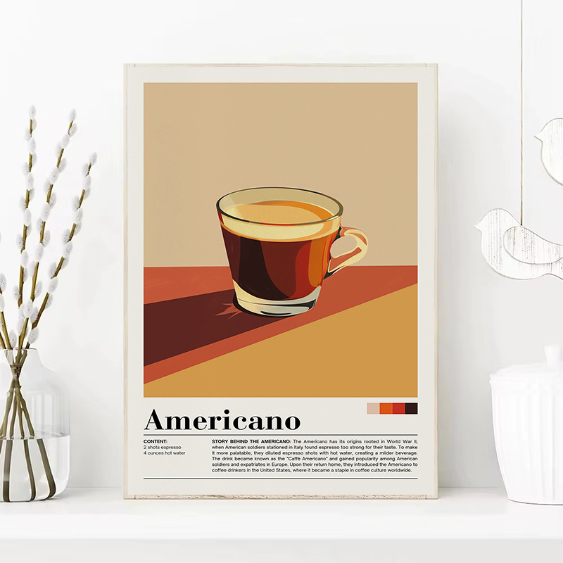 Affiches de boissons de café v - Coffee Tea Picture avis et prix