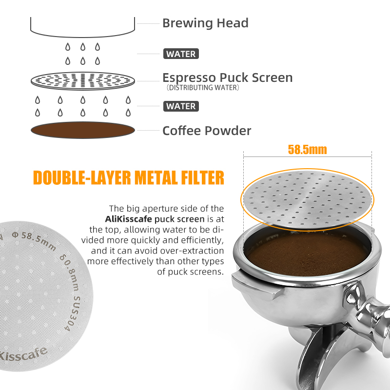 Alikisscafe – écran de rondell - Coffee Tea Making Machine avis et prix