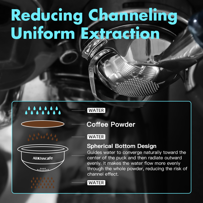 AliKisscafe – panier de filtre - Coffee Tea Making Machine avis et prix
